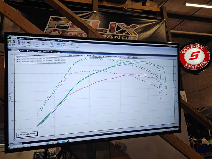 Rae-Motorsports FA24 EL Headers